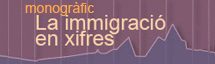 La immigració en xifres
