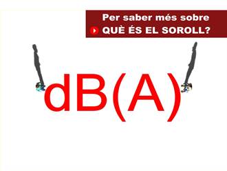 1.2bE (Per saber més sobre QUÈ ÉS EL SOROLL?)