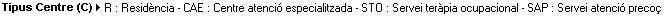 Descripci