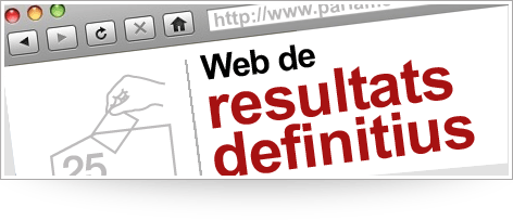 Enllaç a la web de resultats electorals 2012