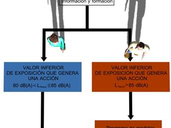 6.1c (Los protagonistas sobre el esquema.)