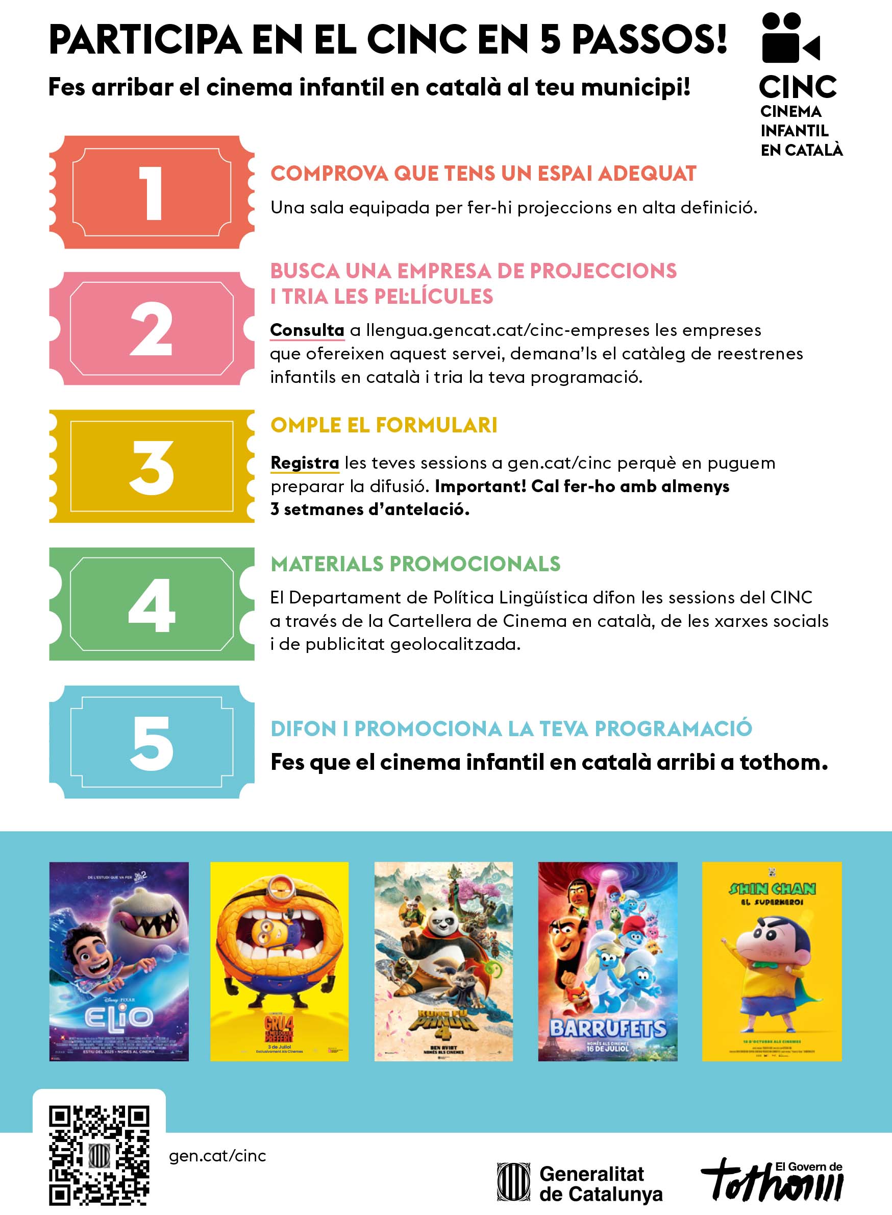 Instruccions per programar CINC si no sn sales comercials de cinema sin un altre tipus d'equipament cultural, explicat al text de sota