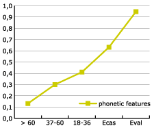 normative innovations