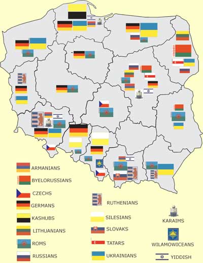 Figura 3. Minories tniques autctones a les provncies de Polnia