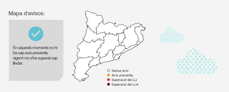Un mapa de Catalunya que mostra una llegenda amb tres ítems: sense avís (color blanc), avís preventiu (color taronja) i superació del llindar (color vermell)