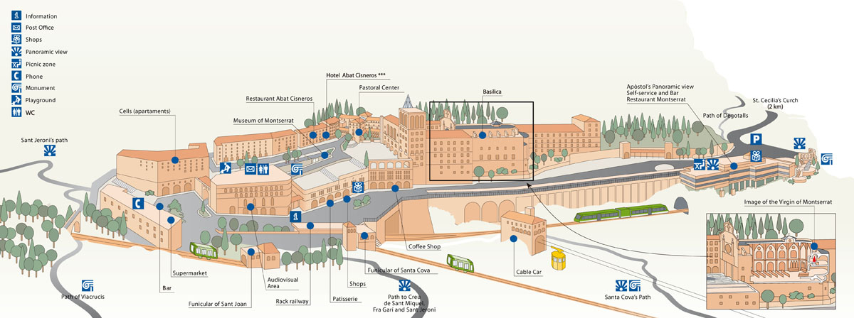 Map of services on Montserrat