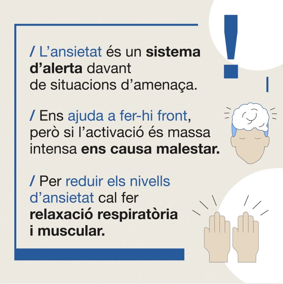 Cartell sobre la gestió de l'ansietat i com reduir-lo