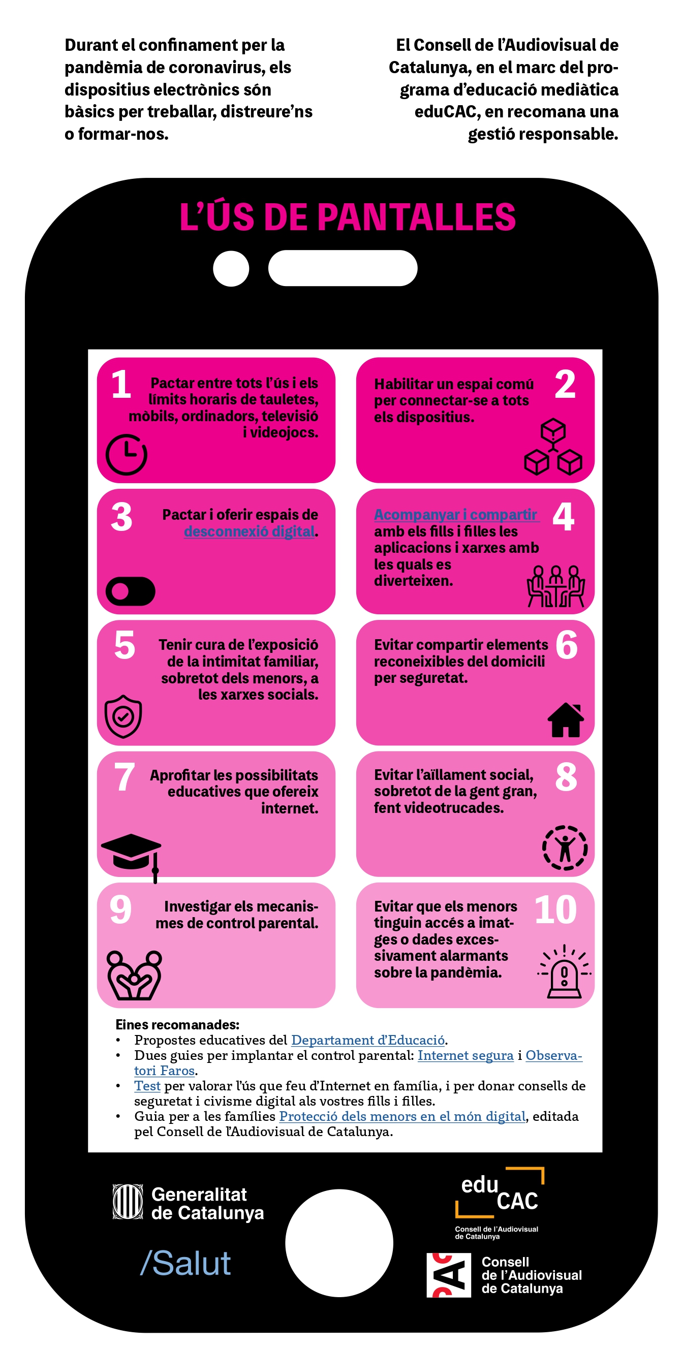 Cartell: L'us de pantalles