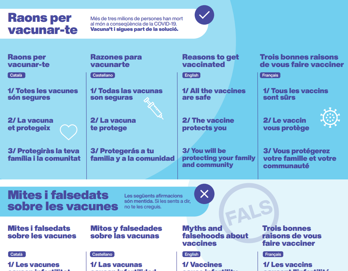 Cartell: Raons per vacunarte. Mites i falsetats sobre les vacunes