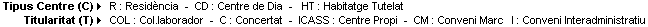 Descripci