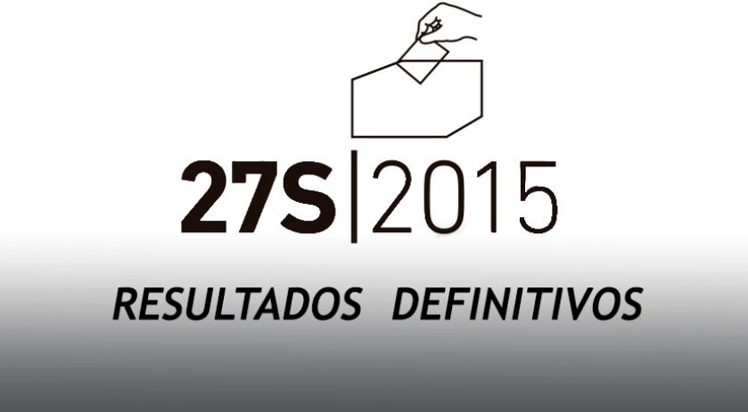 Resultados definitivos